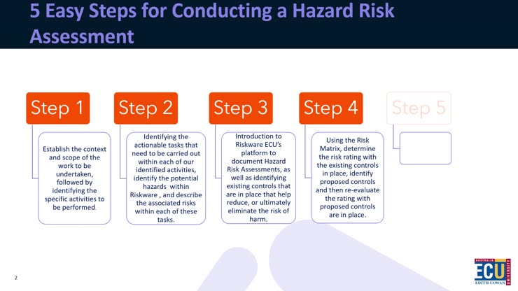 STEP 4 - Assessing the level of risk, using the Risk Matrix in Riskware ...